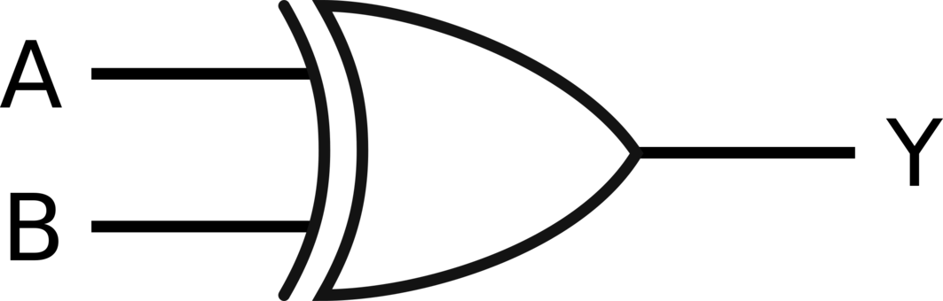 xor gate